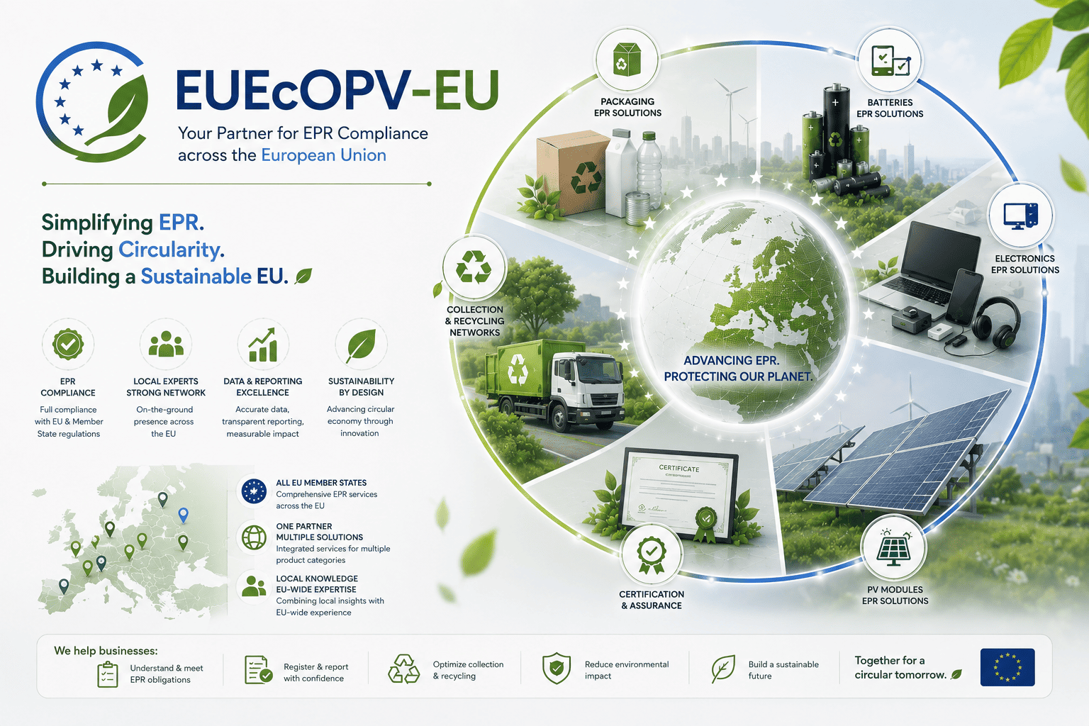 EcOPV-EU photo 1