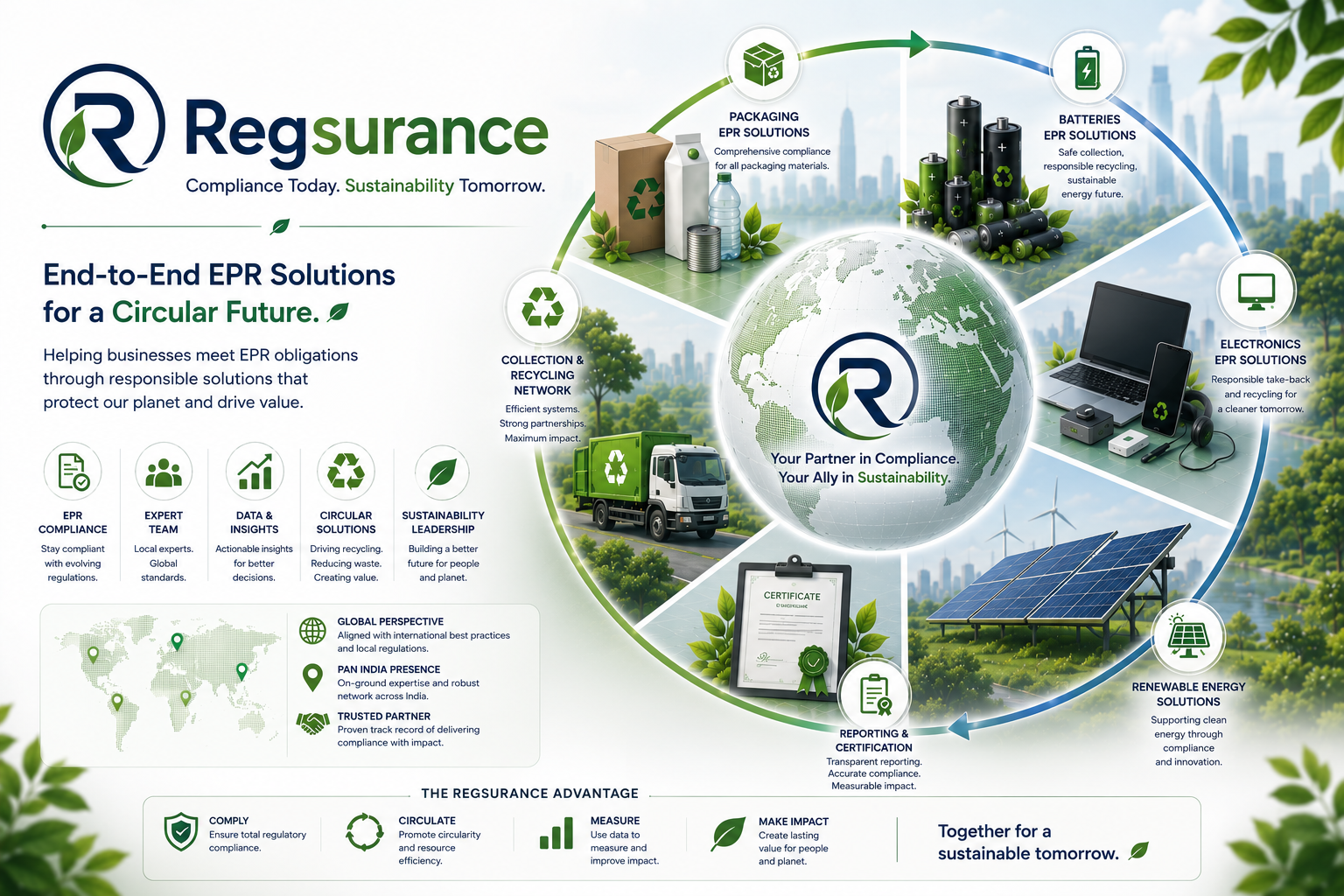 Regsurance photo 1